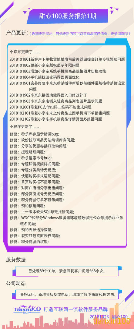 甜心100服务报第1期